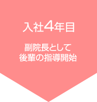 入社4年目